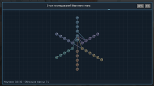 04-six-branch-research-tree.png
