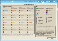 Tips & Type Chart