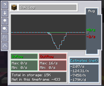 Flow Terminal