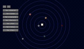 Celestial Map