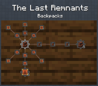 Quests - Backpacks Chapter