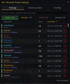 Ratings.png
