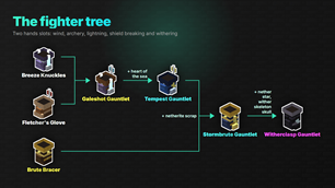 fighter_tree.png