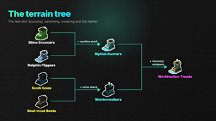 terrain_tree.png