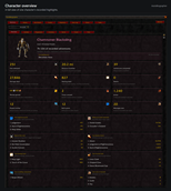 AutoBiographer - Character Overview