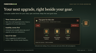 02-gear-and-wishlist.png