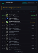 Upcoming spells by level