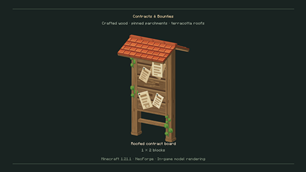 Roofed noticeboard