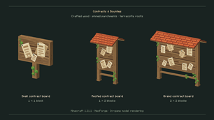 Three medieval noticeboards