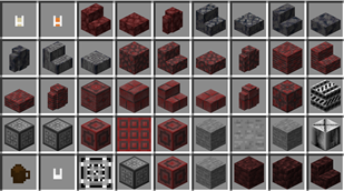 Recrafted Items p.2 (in forge1.20.1)
