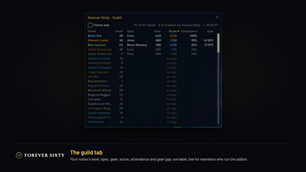 The guild tab