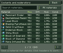 Coolant Dictionary