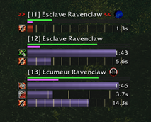 Pet & Focus markers