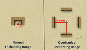 range_demo.png