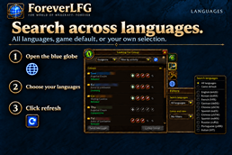 Languages