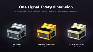 srs-gallery-3-dimensions.png