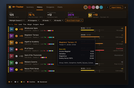 05_modern_boss_times_tooltip.png