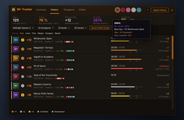 05c_modern_character_tooltip.png