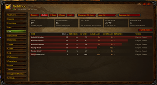 Goblinoo - Kills.png
