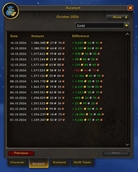 3 - Overview - Account