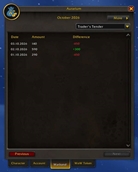 4 - Overview - Warband
