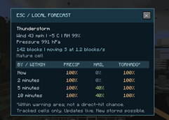 forecast_mod.png