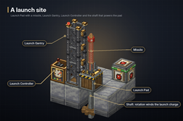 launch-site.png