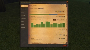 02-income-farmed.jpg