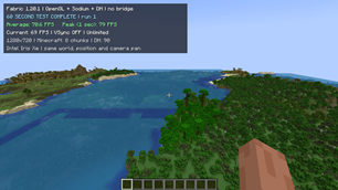 Test Without Mod