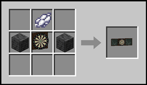 recipe_dartboard_with_chalkboards.png
