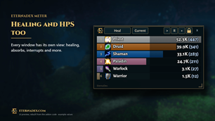 Healing and HPS in an independent window. UI preview.