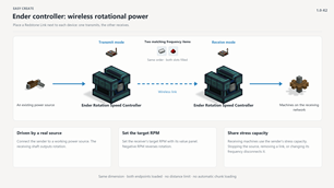 06_Wireless_Rotation.png