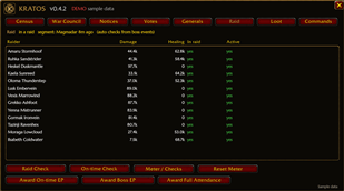 Raid: damage and healing meter