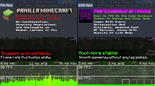 FPS Comparison