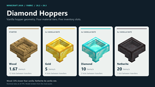 01-hopper-tiers.png