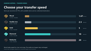 02-transfer-speeds.png