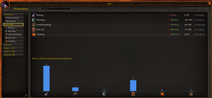Professions tab