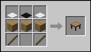 recipe_chess_table.png