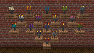 Small Iron Candelabra: