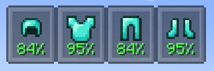 Durability Percentages shown