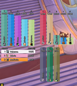 Standing bars and lists mixed in a split window