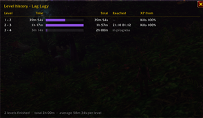 leveling history.png