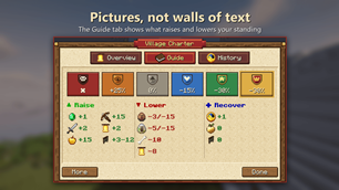 Pictures, not walls of text