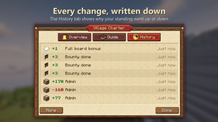 Every change, written down