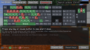 Your controls at a glance