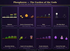 Silphium, moly, Eleusinian barley, Purple Ambrosia