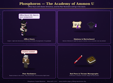 Doctor Ammonius's Office Hours, Peer Reviewers