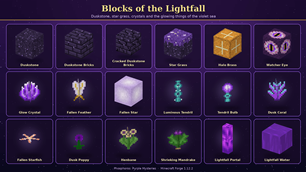 Blocks of the Lightfall