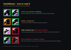 HM-HowToRead