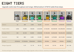feature-4-tiers.png